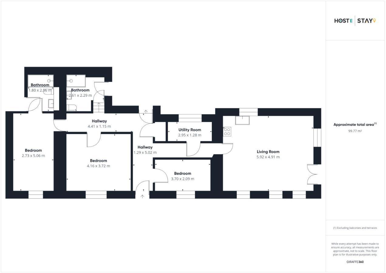 Host & Stay - Iona Cottage 比德内尔 外观 照片